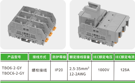 SUPU Electronics | TBO6 Series Bolt Terminal Blocks — Effortless Connection, Customized Solutions